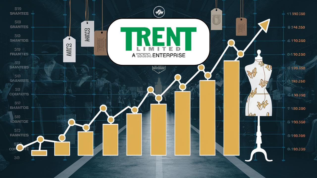 trent share price target 2025 in hindi